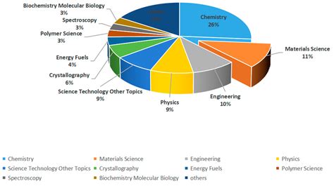 How to Mof a Wii U に対する画像結果