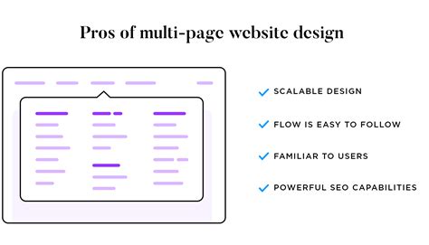 Multiple Web Pages に対する画像結果