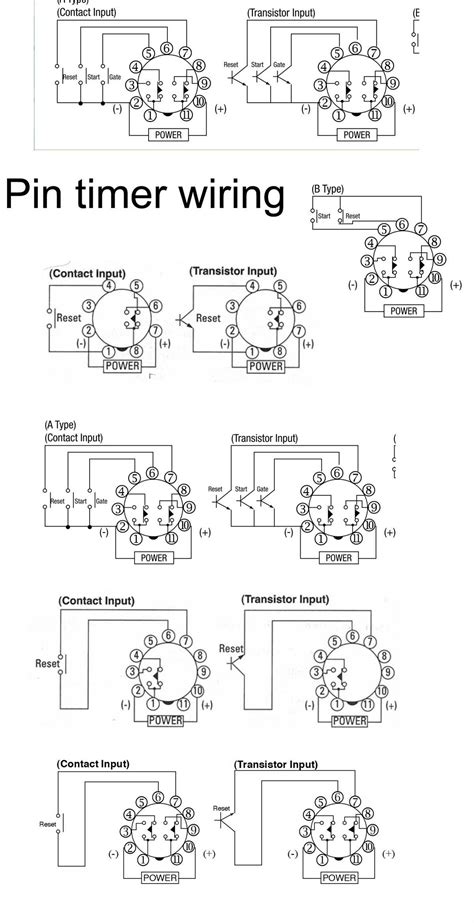 Toradh íomhá ar 11 Pin Timer Relay