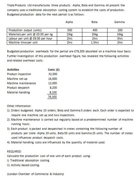 Image result for Activity-Based Cost Drivers Examples