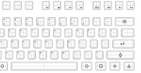 Image result for WASD Layout