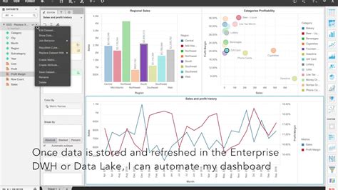 Image result for MicroStrategy Data Visualization