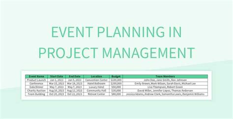 Toradh íomhá ar Event Mamangement