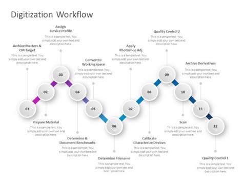 Afbeeldingsresultaten voor Digitization and Workflow Automation