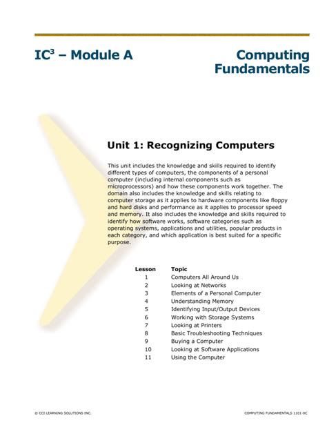 Afbeeldingsresultaten voor Components of Leaners Module