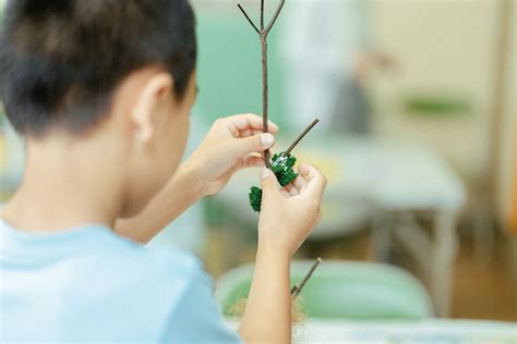 Project Chart On OS に対する画像結果