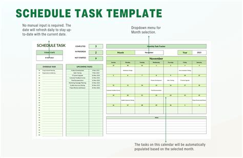 Schedule Task Complete に対する画像結果