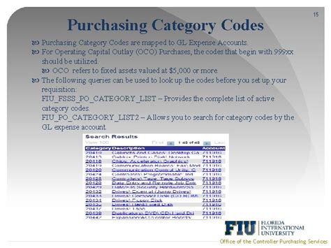Image result for Purchasing Coding Sheet