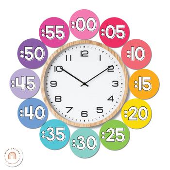 Image result for Clock Numbers 44 00