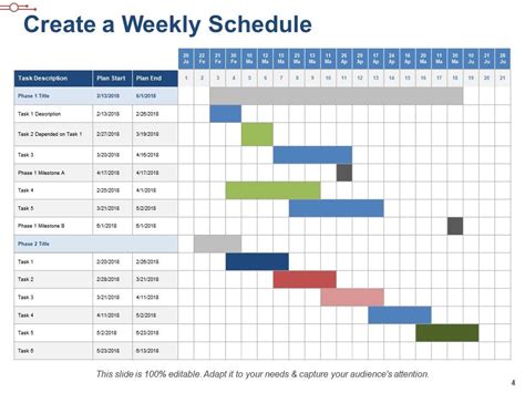 Image result for Example of Capacity Slide