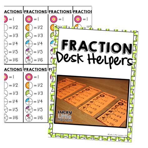 Toradh íomhá ar Fraction Helper