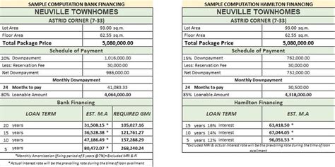 Image result for Map Computation Sample