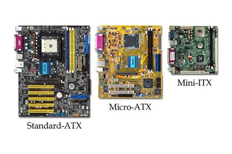 Types of Motherboard in Computer に対する画像結果