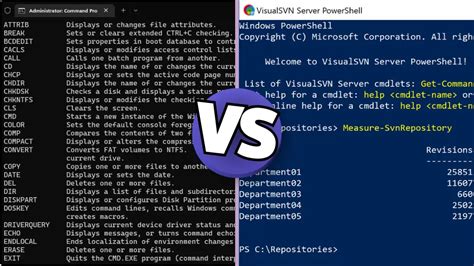 Image result for Difference Between PowerShell and Cmd Prompt