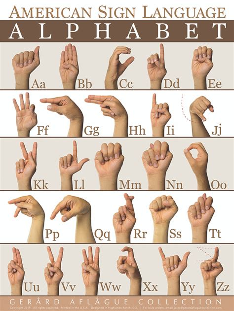Language Select ASL に対する画像結果