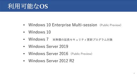 Workspace Virtual Desktop に対する画像結果