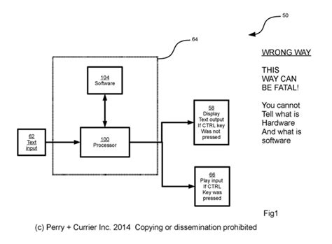 Bildergebnis für Example of a Patent Drawing for Software Design