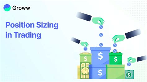 Trading Position Sizing Chart に対する画像結果