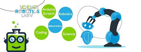 Afbeeldingsresultaten voor Robotics Lab Exterior Background