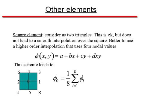 Afbeeldingsresultaten voor What Is Finite Element Method