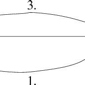 Color Card for Positive Integers に対する画像結果