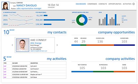 WPF Based UI Samples に対する画像結果