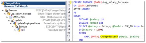Transact-SQL Graph に対する画像結果