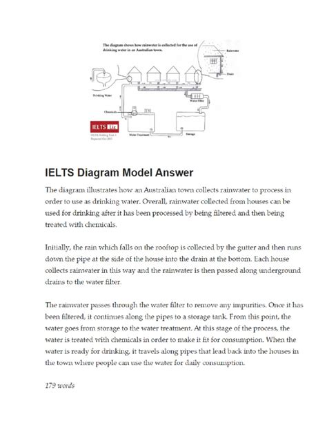 Image result for Task 1 Process Diagram Answer