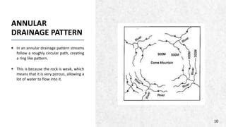 Image result for Parallel Pattern River Flow