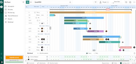 Gantt Chart with Key に対する画像結果