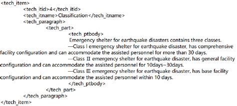 Toradh íomhá ar Examples of XML Tags