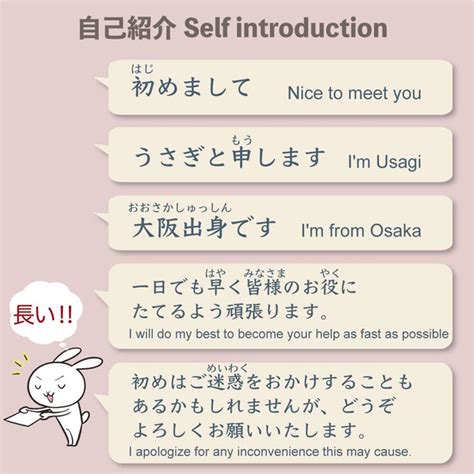 Image result for Self Intro