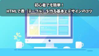HTML Table Quiz に対する画像結果
