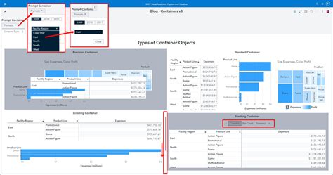 Image result for SAS Reporting
