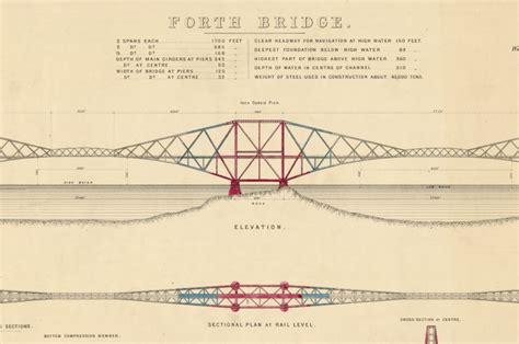 Forth Bridge Dense Metal-साठीचा प्रतिमा निकाल