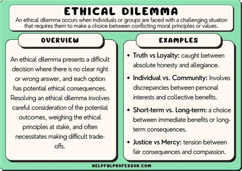 Image result for Ethical Framework Examples