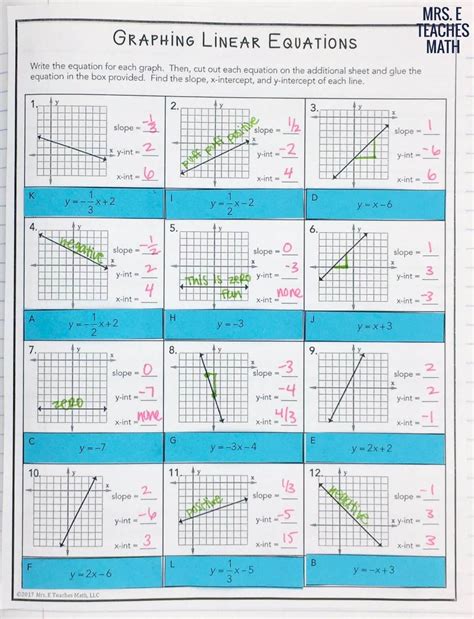 Linear Equation Worksheet Answer Key PDF に対する画像結果