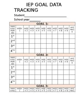 Image result for Data Master IEP Tracking