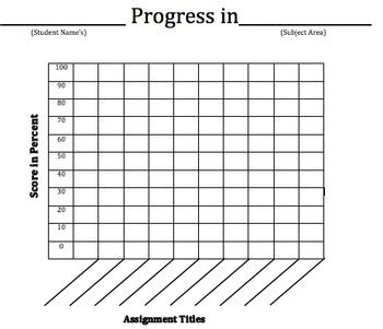 Image result for Math Linear Progress Chart