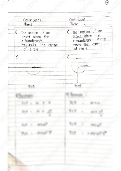 Image result for Class 12 Physics Chapter 1 Rotational Dynamics Mind Map