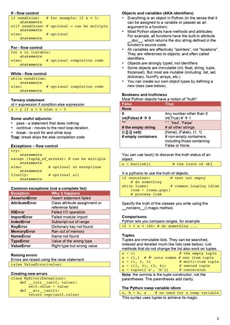 Python Practical Code Notes に対する画像結果
