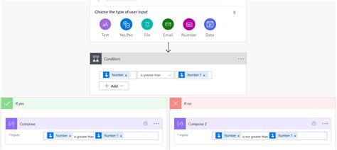 Afbeeldingsresultaten voor Power Automate Dynamic Content