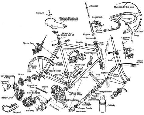 Image result for Bicycle Exploded-View