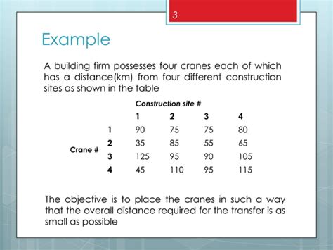 Image result for Hungarian Algorithm