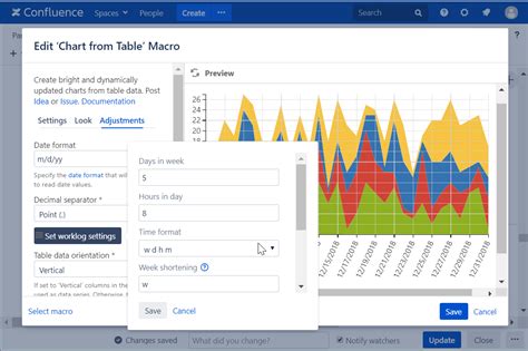 Time Chart Types에 대한 이미지 결과