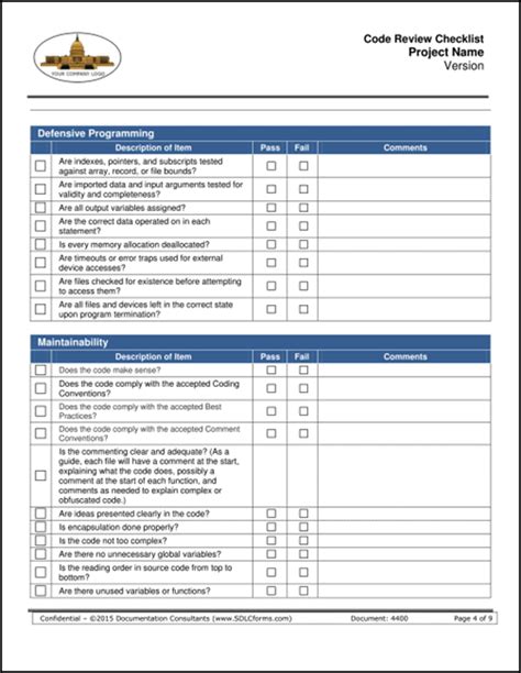 Image result for Programming Checklist
