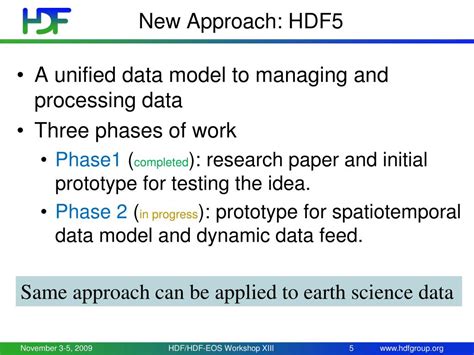 Image result for HDF5 Simulation