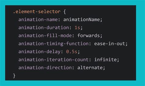 CSS Background Image Keyframe Animation に対する画像結果