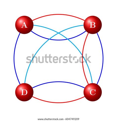 Image result for Multigraph Figure Example