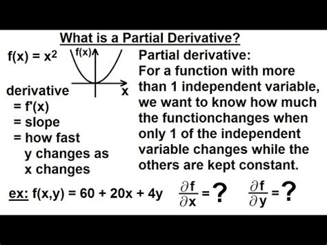 Toradh íomhá ar Example of Partial Derivative